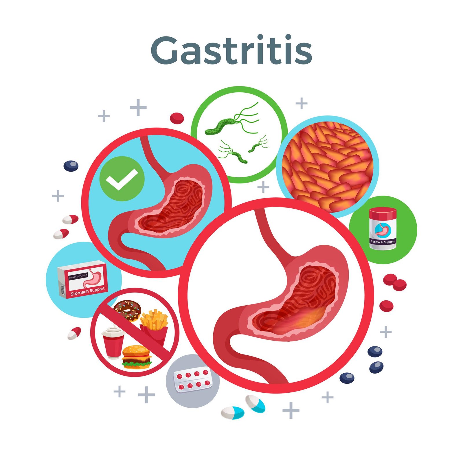 gastric issues